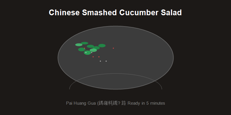 Chinese Smashed Cucumber Salad Pai Huang Gua in a bowl