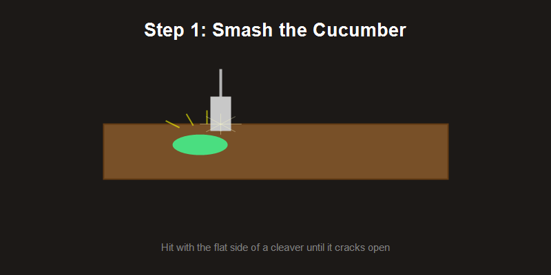 Smashing a cucumber with the flat side of a cleaver